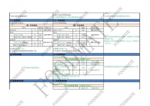 2021版嬰幼兒配方食品新國(guó)標(biāo)與現(xiàn)行標(biāo)準(zhǔn)比對(duì)——安全咨詢(xún)解析