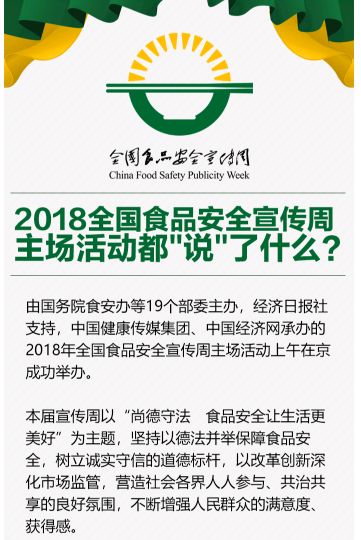 協(xié)會(huì)活動(dòng)丨 2018年全國(guó)食品安全周之食品安全進(jìn)社區(qū)宣傳服務(wù)活動(dòng)數(shù)據(jù)處理服務(wù)總結(jié)