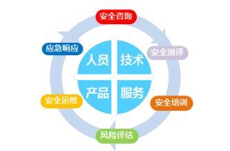 筑牢安全防線，共享數字未來——2020年江蘇省網絡安全宣傳周安全咨詢服務側記